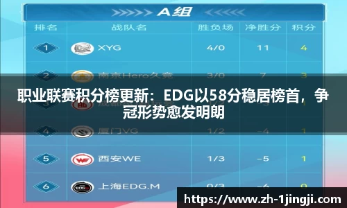 一竞技官方网站